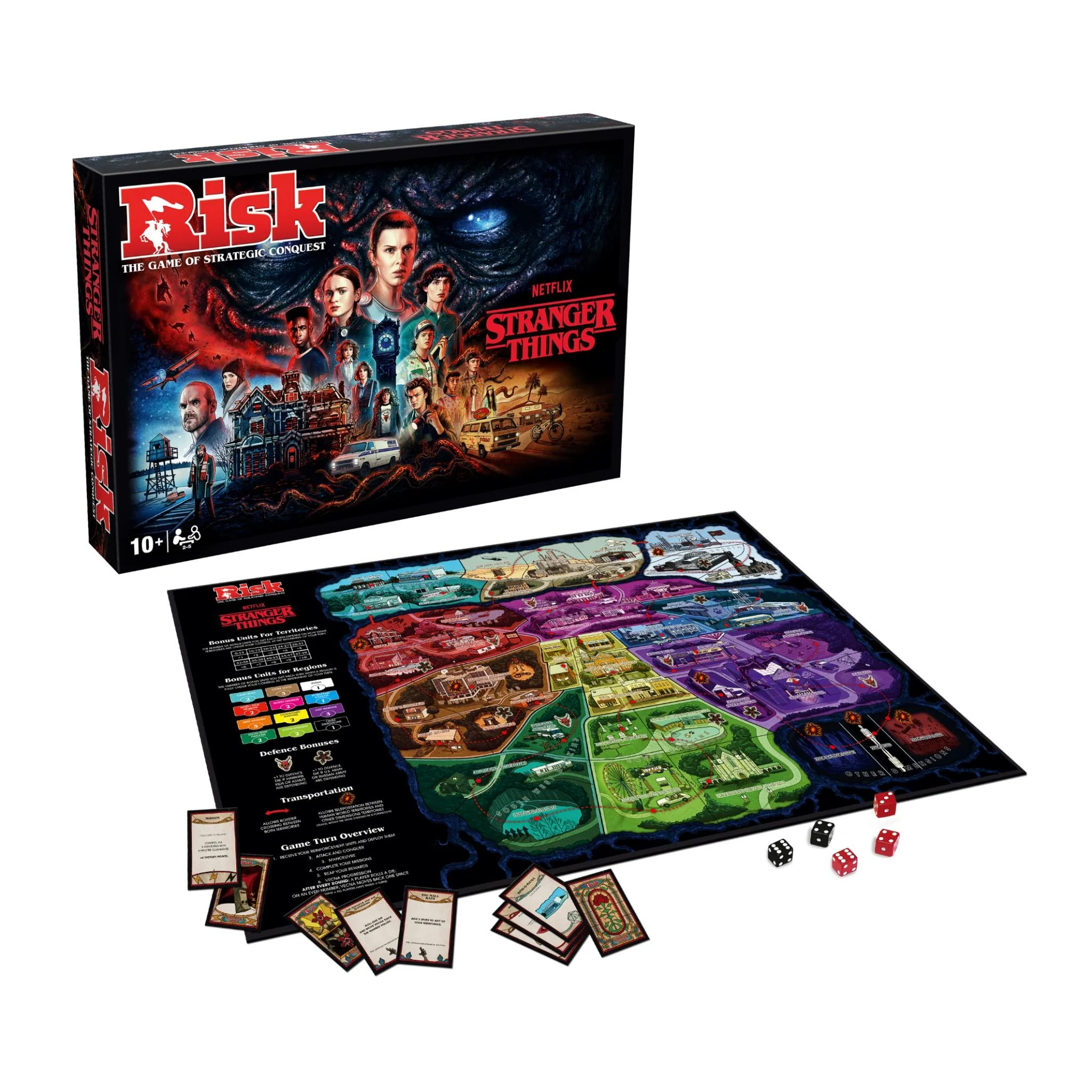 Risk - Stranger Things - Image 2