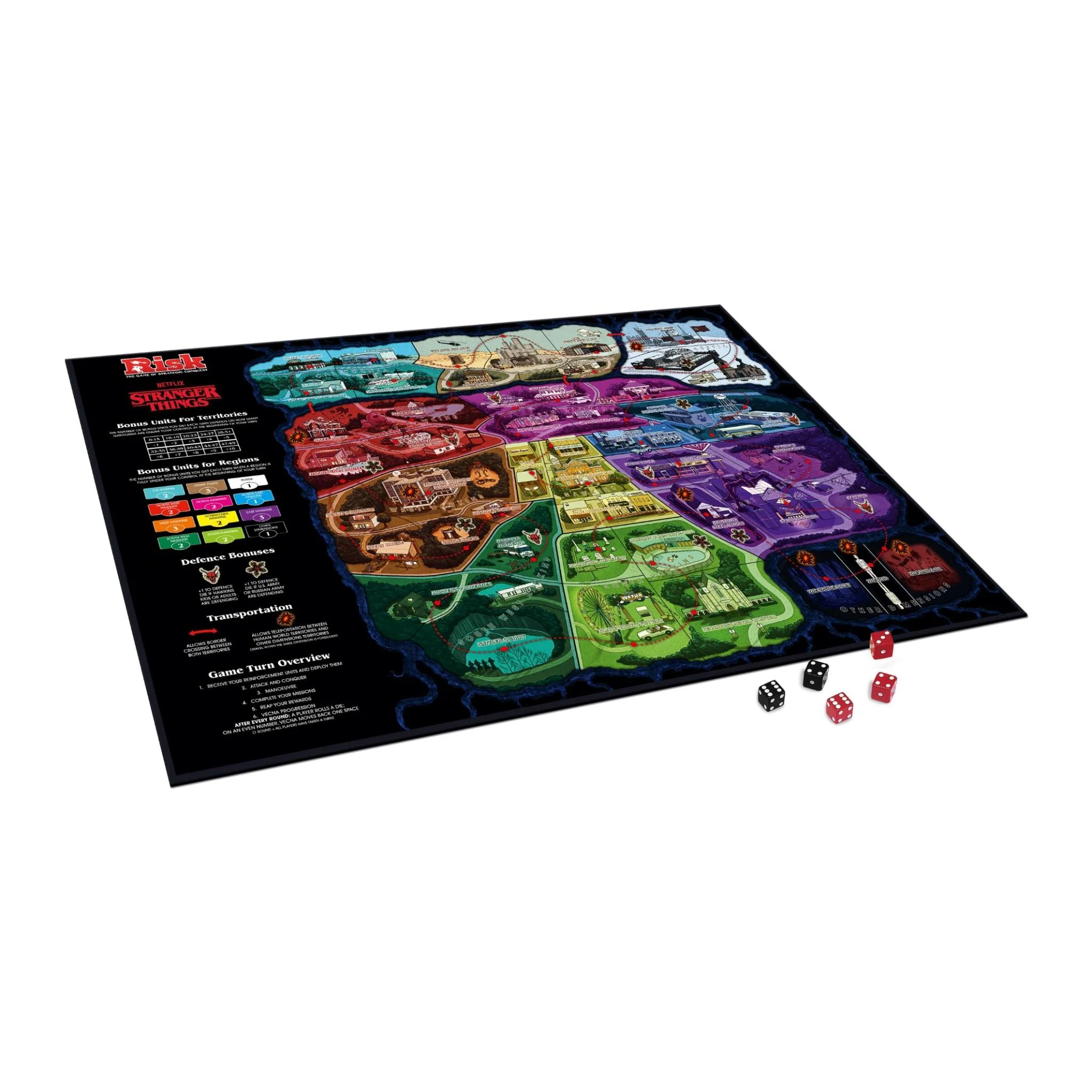 Risk - Stranger Things - Image 4