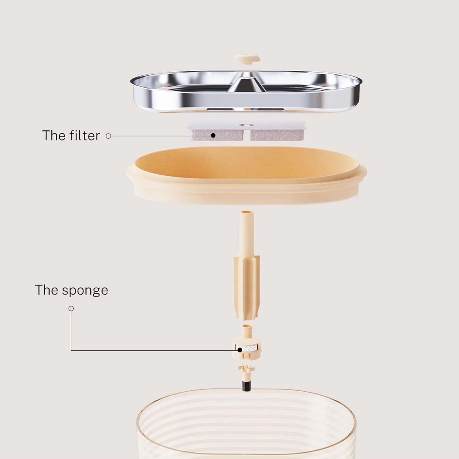 ROLA Smart Water Fountain -  Filters - Image 4