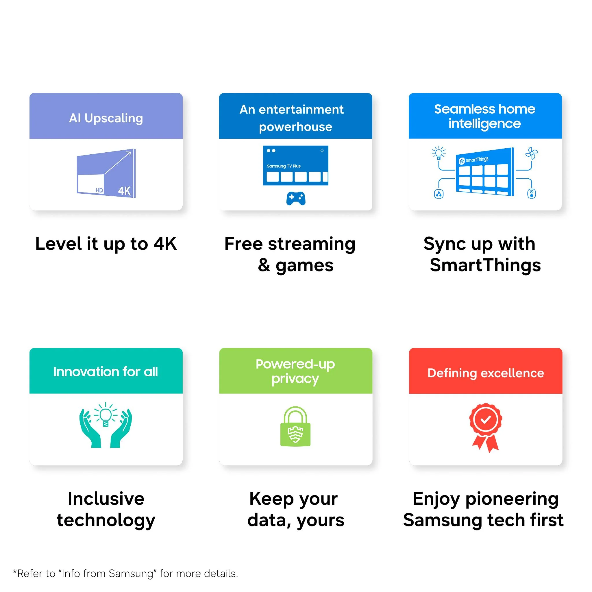 Samsung 85" R85H Micro RGB 4K Smart AI TV [2026] - Image 9