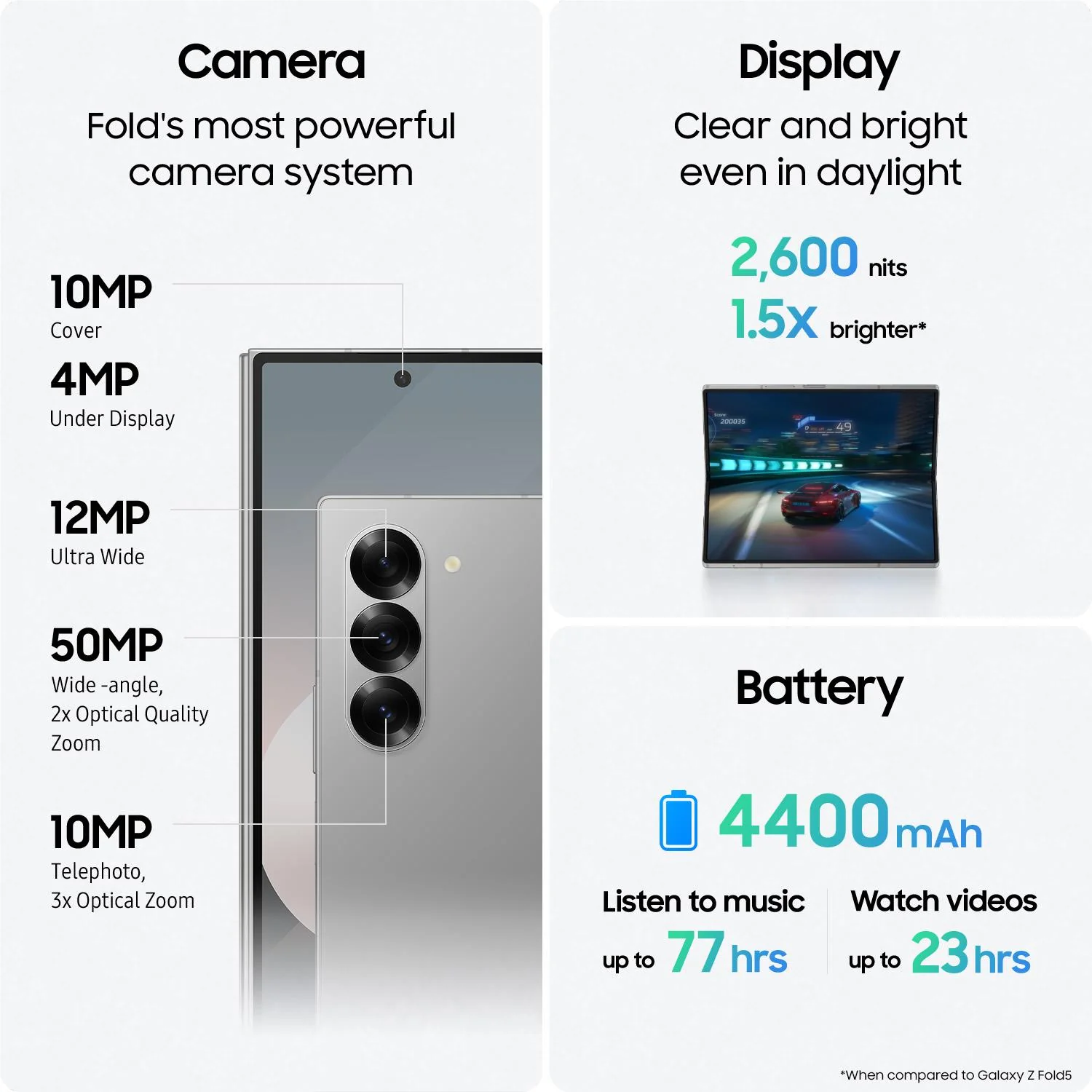 Samsung Galaxy Z Fold6 5G 256GB (Silver Shadow) - Image 5