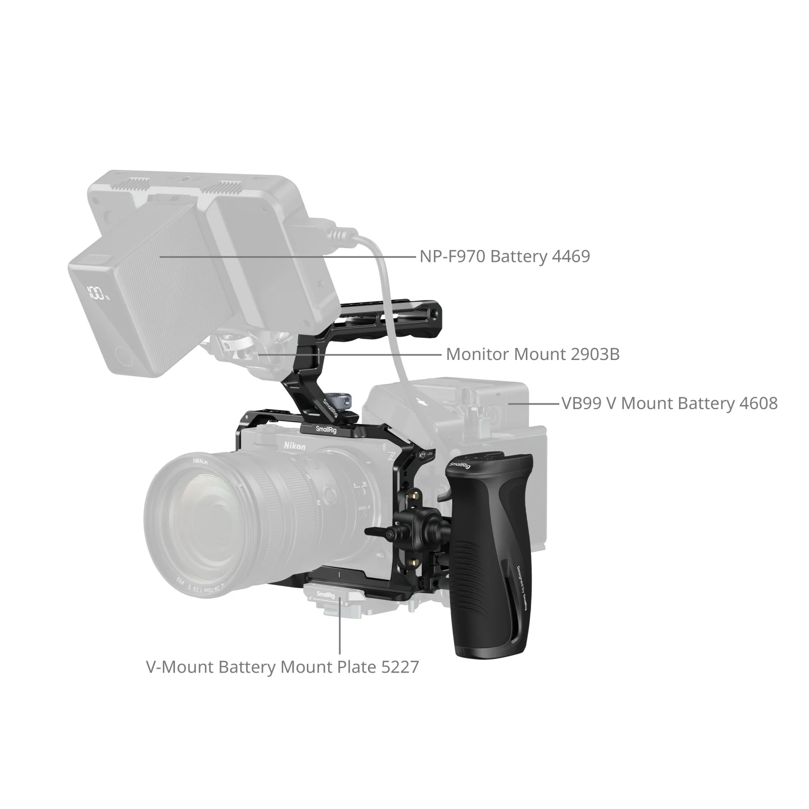 SmallRig Cage Kit for Nikon ZR (Advanced Edition) 5468 - Image 5