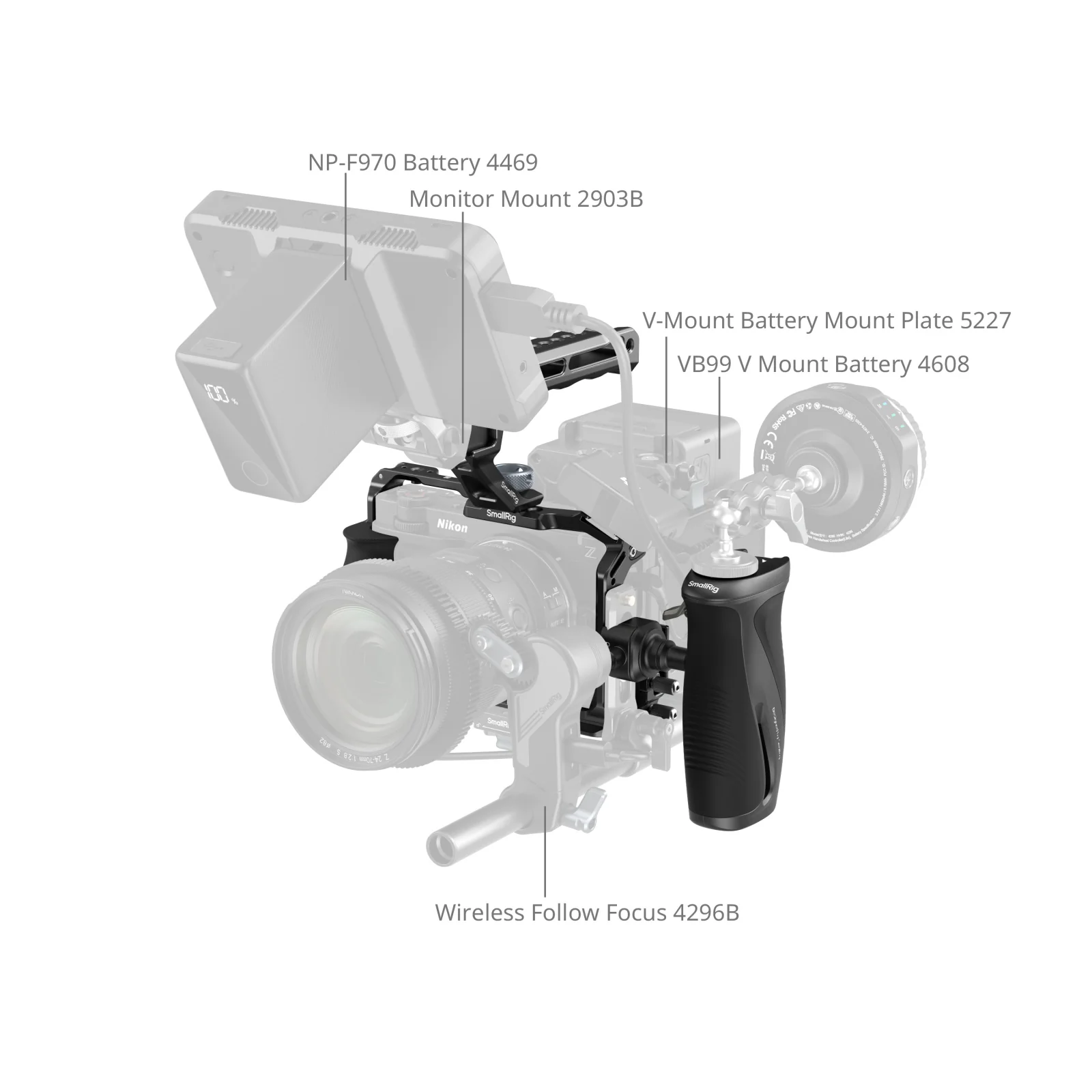 SmallRig Cage Kit for Nikon ZR (Advanced Edition) 5468 - Image 6
