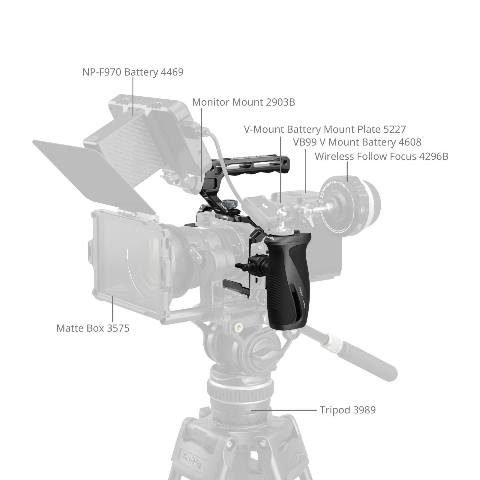 SmallRig Cage Kit for Nikon ZR (Advanced Edition) 5468 - Image 7