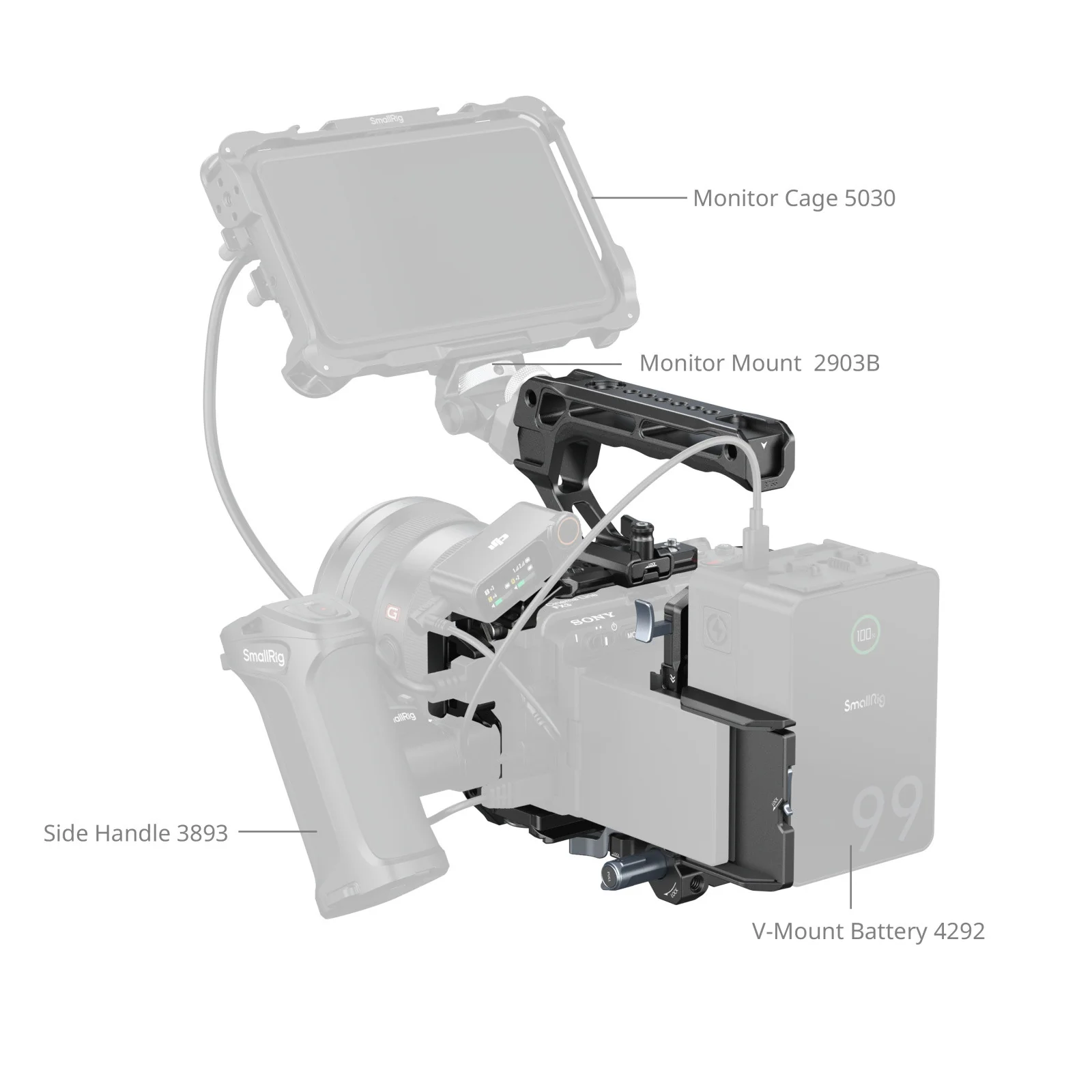 SmallRig Cage Kit for Sony FX3 / FX30 5823 - Image 6