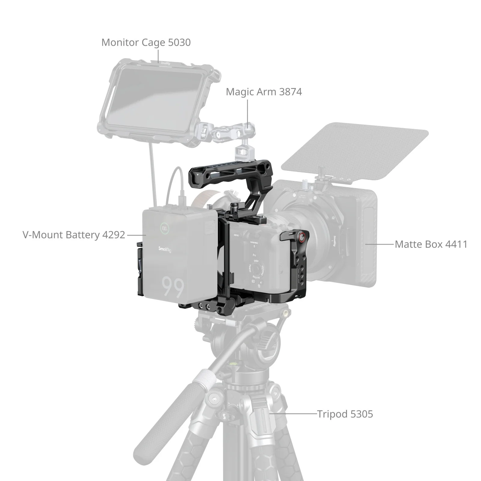 SmallRig Cage Kit for Sony FX3 / FX30 5823 - Image 7