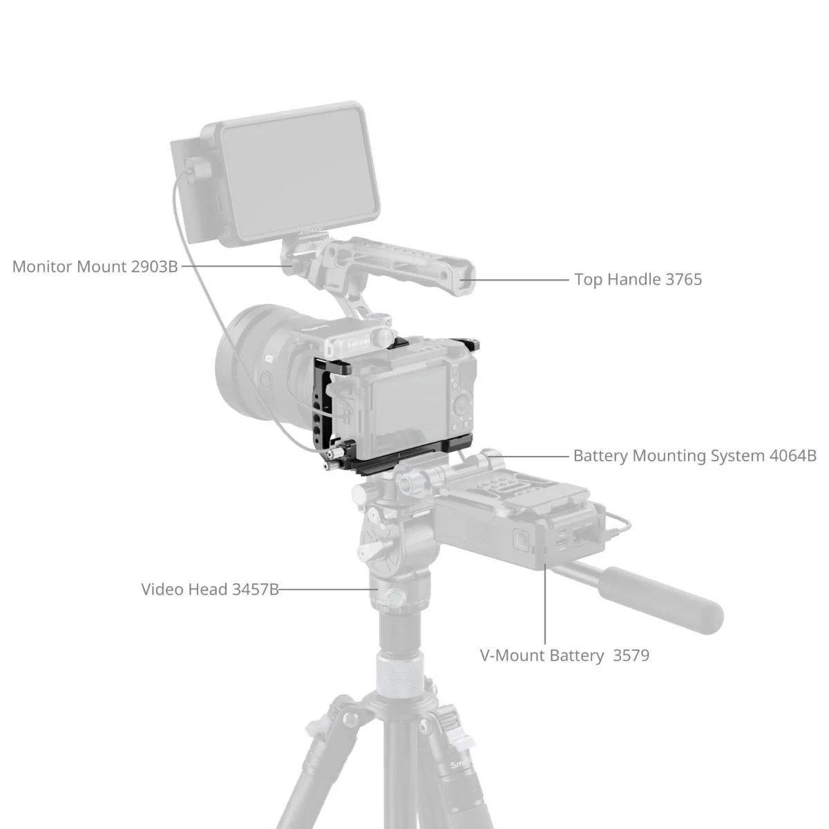 SmallRig Cage Kit for Sony ZV-E10 II 4867 - Image 8