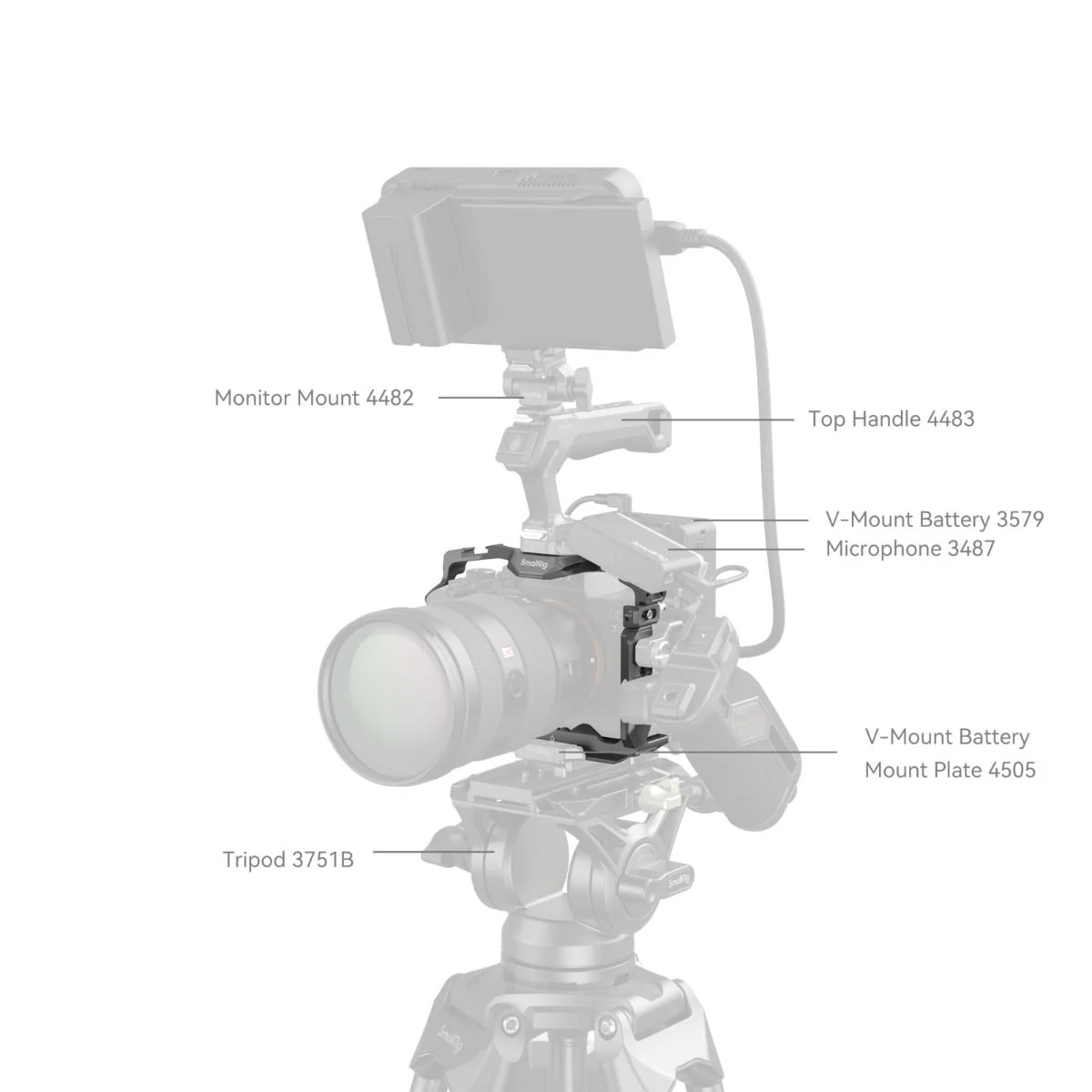 SmallRig HawkLock Quick Release Cage for Sony Alpha Series - Image 8