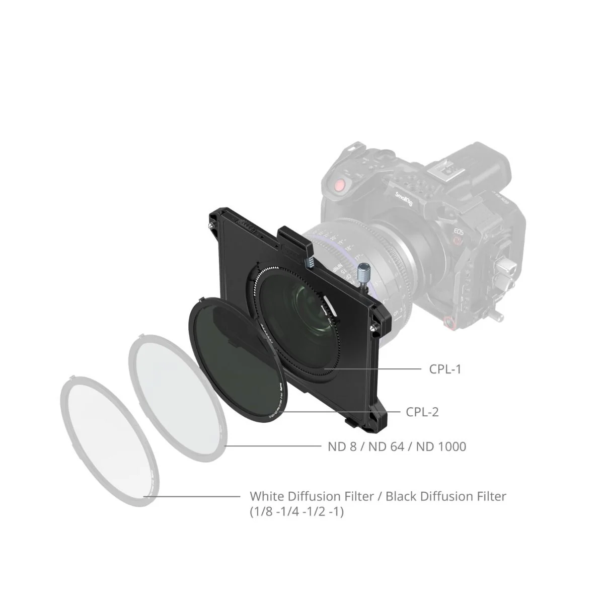 SmallRig Matte Box Kit With CPL&VND Filters 5011 - Image 6