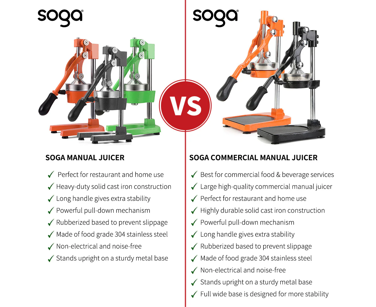 Soga Commercial Manual Juicer Hand Press Juice Extractor Squeezer (Yellow) - Image 8