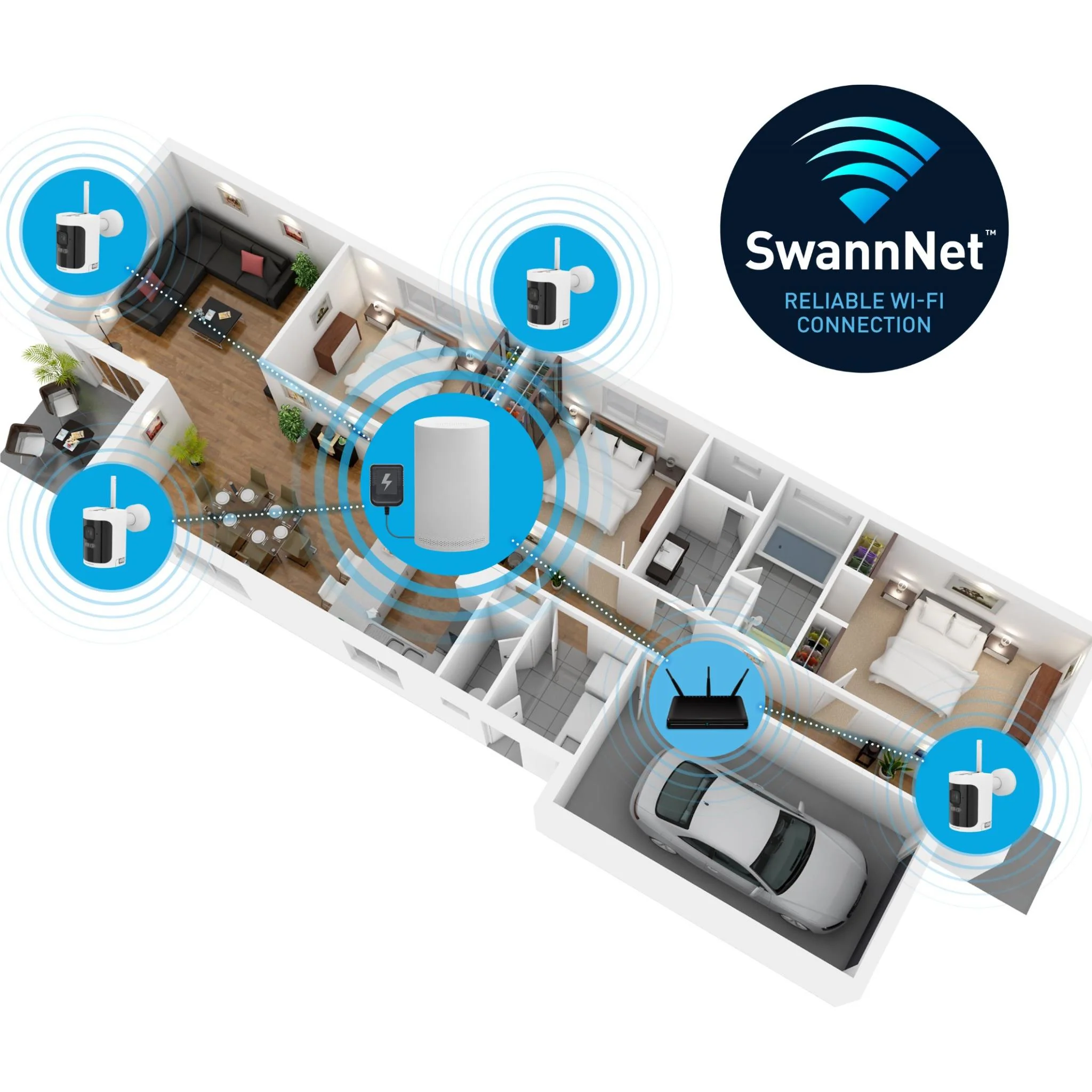 Swann AllSecure4K Wireless Security System (2 Pack) - Image 4