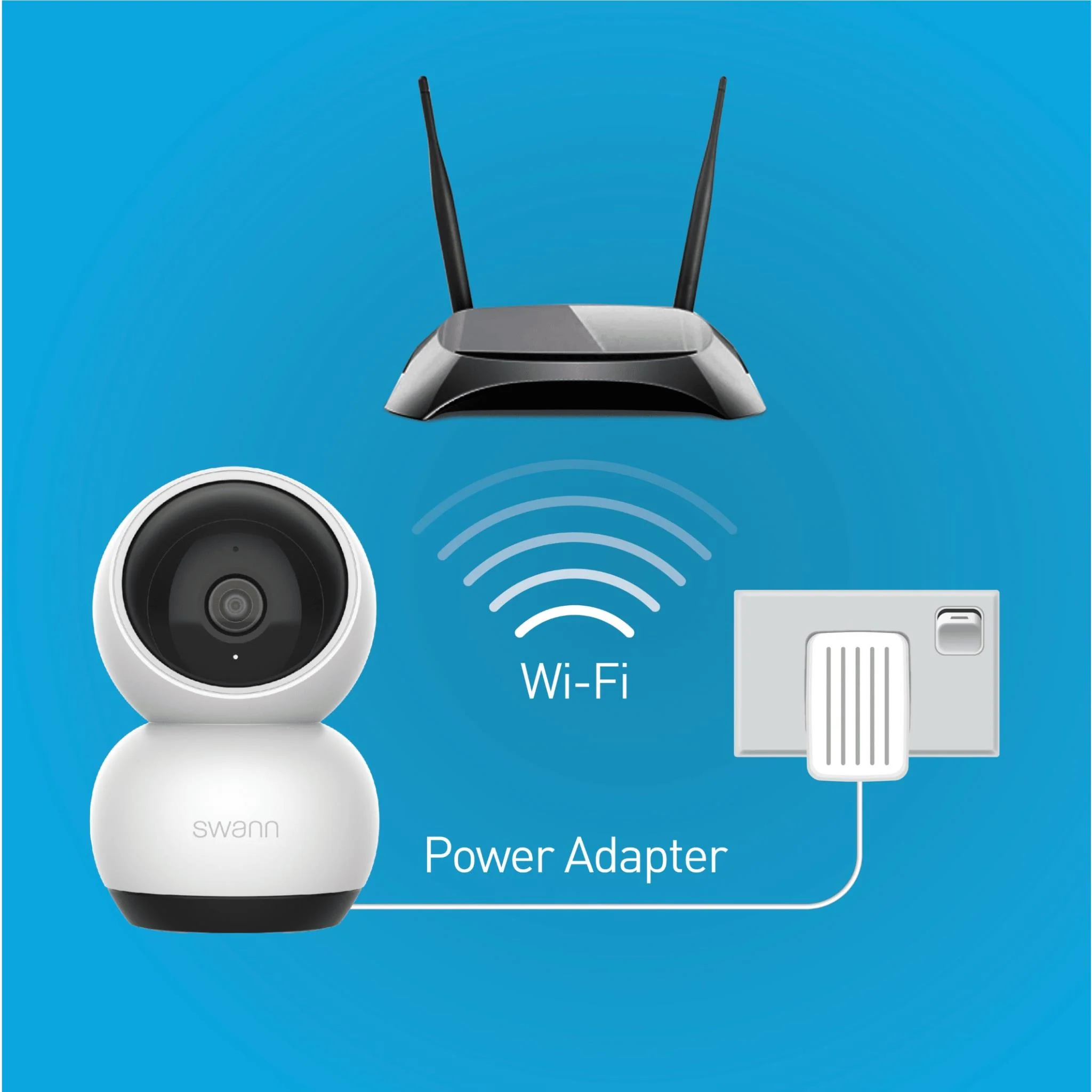 Swann EVO 2K Pan and Tilt Indoor WiFi Camera - Image 5