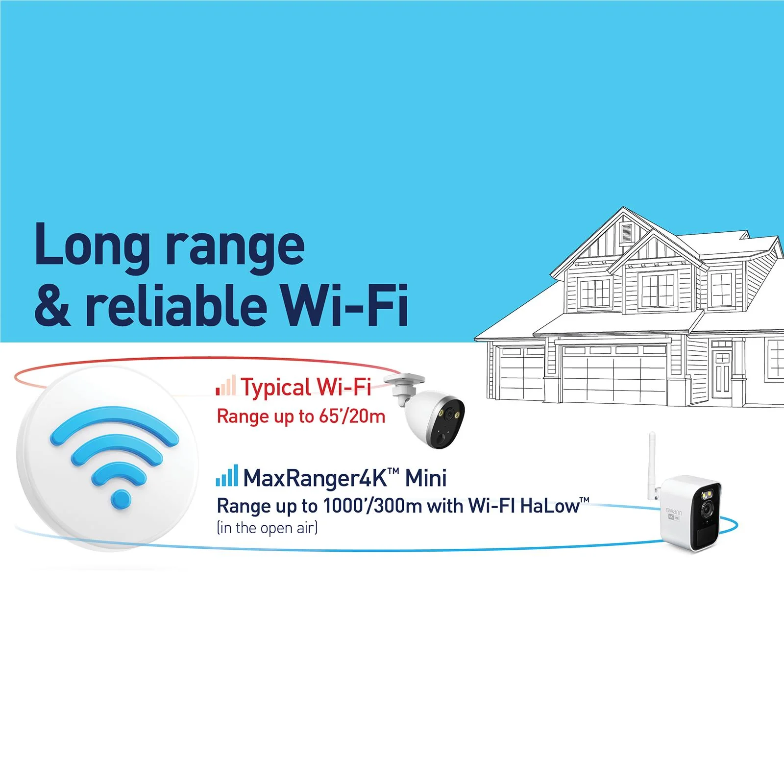 Swann MaxRanger4K Mini Long-Range Wireless Solar Security System (4 Pack) - Image 3