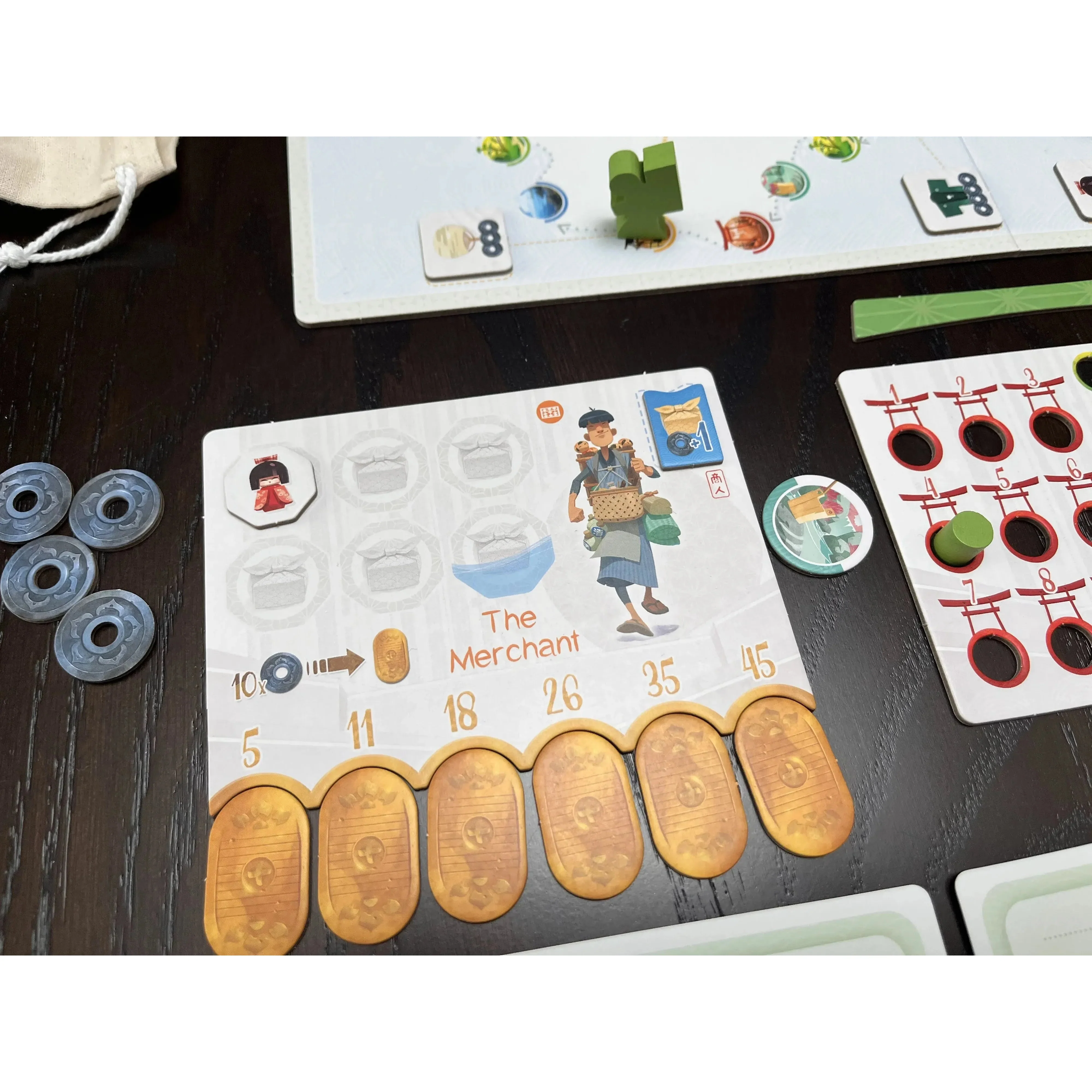 Takom Tokaido Duo - Image 3