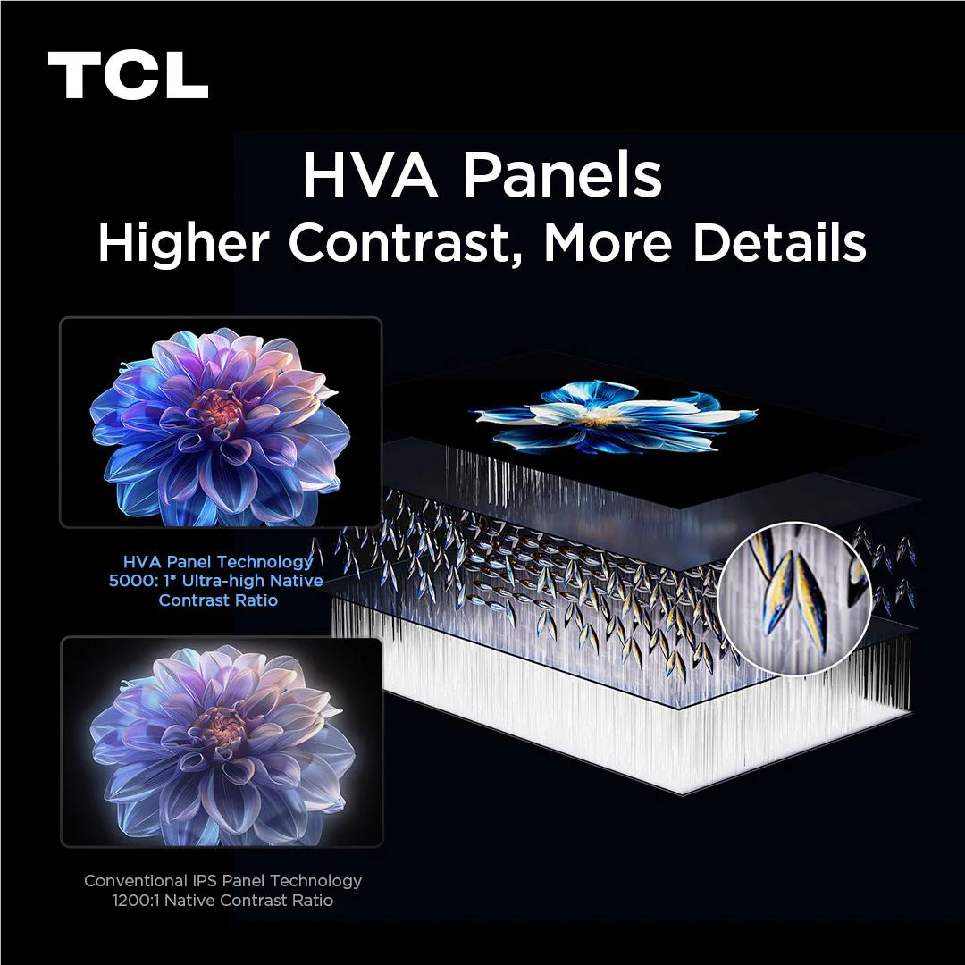 TCL 75" P7LS QLED 4K UHD Google TV with Gemini [2026] - Image 6
