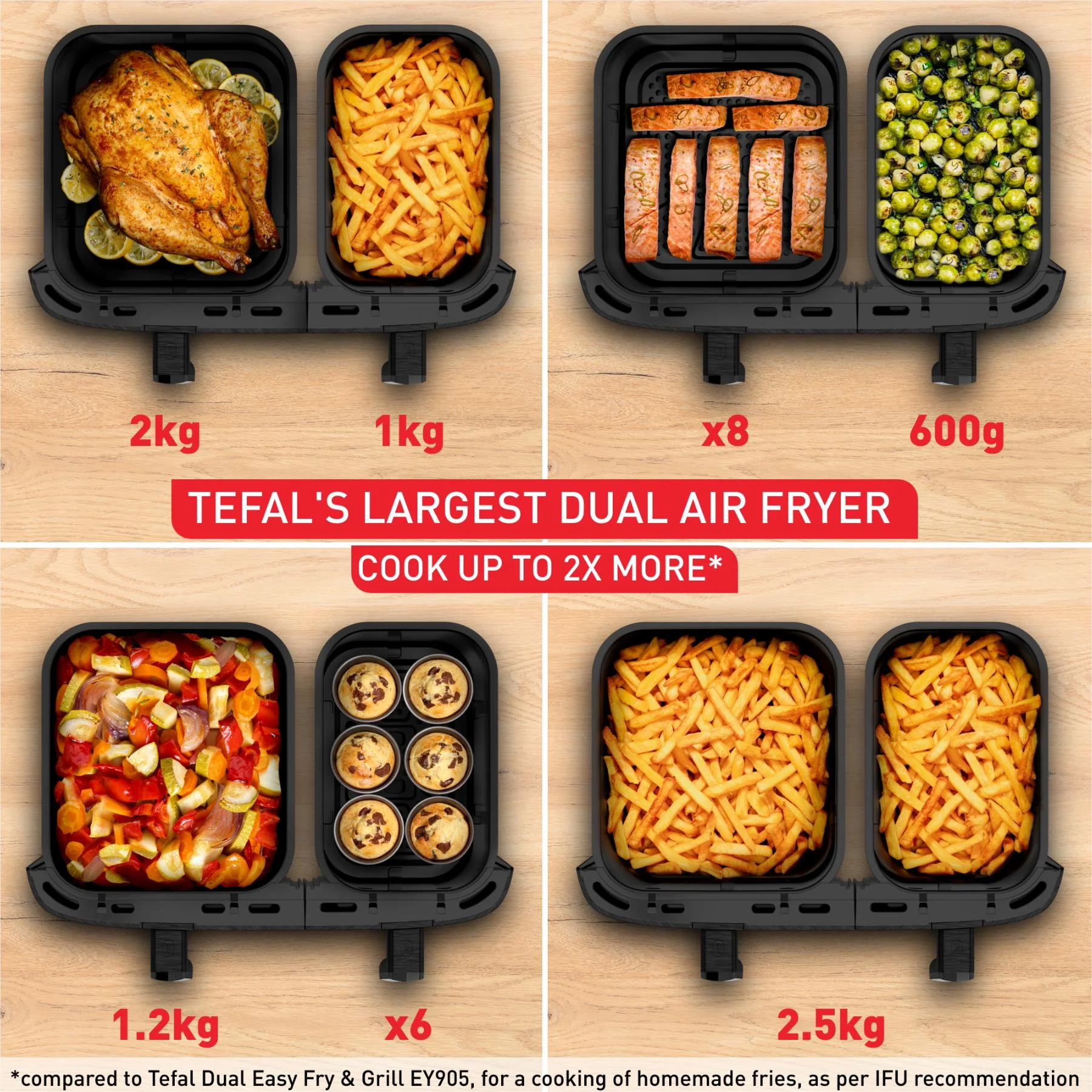 Tefal 11L XXXL Dual Easy Fry Air Fryer - Image 5