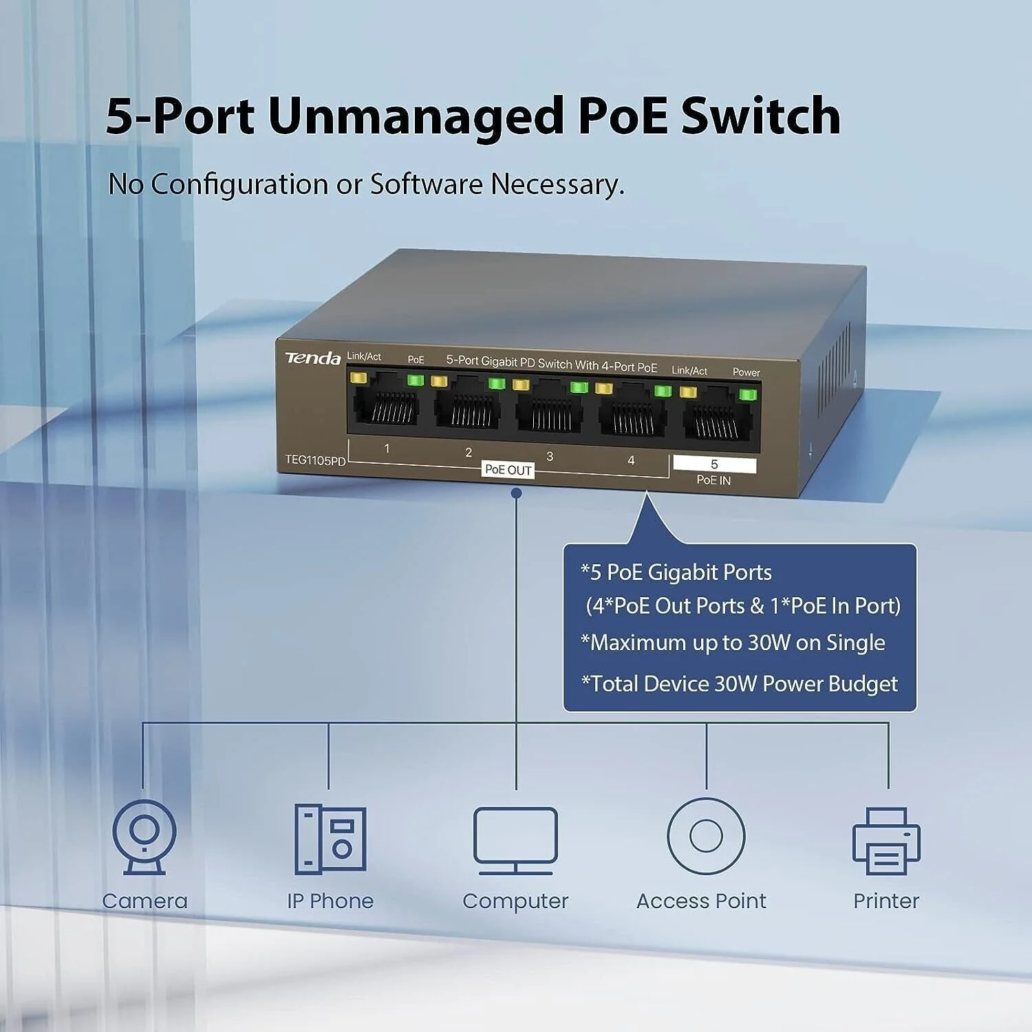 Tenda TEG1105PD 5-Port Network Switch Gigabit Power Delivery With 4-Port PoE+ - Image 4