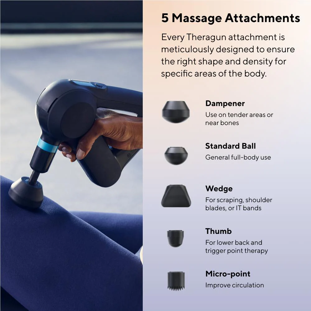 Theragun Elite G5 Massage Gun (Black) - Image 3