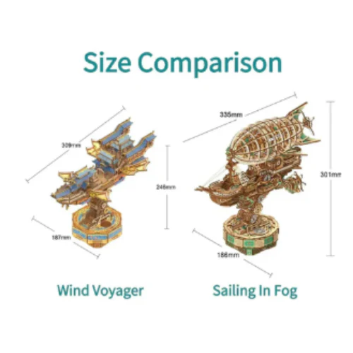Tonecheer Wind Voyage Transmission Model Kit - Image 5