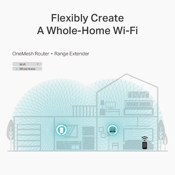 TP-Link Archer A6 AAC1200 Wireless MU-MIMO Gigabit Router - Image 6