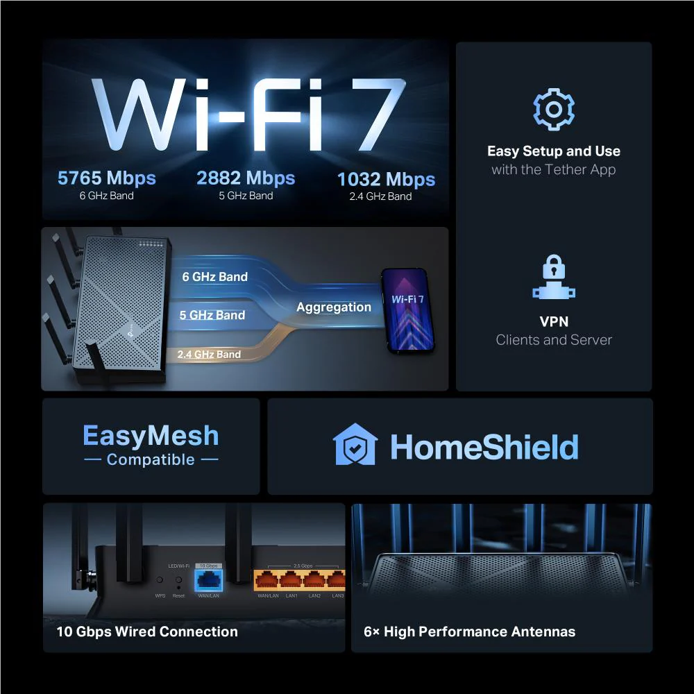 TP-Link BE9700 Tri-Band Wi-Fi 7 Router - Image 4
