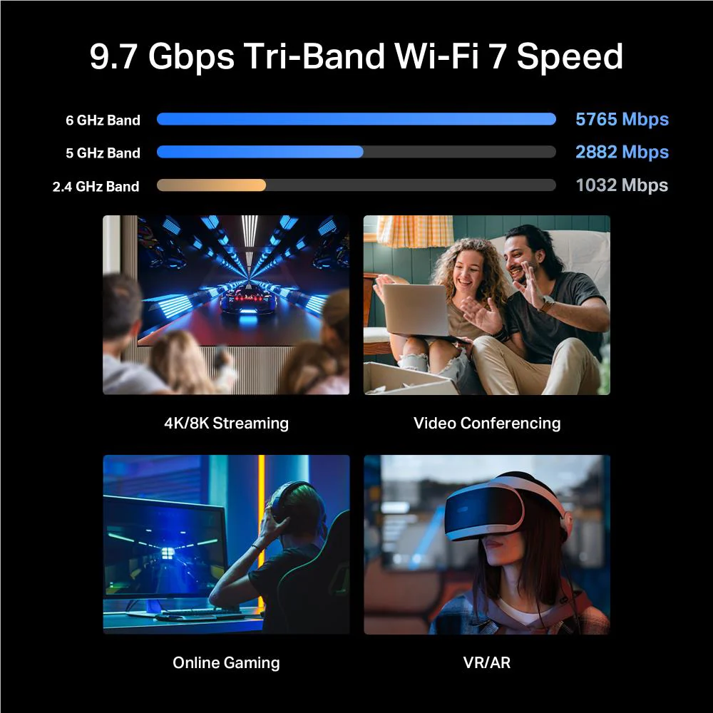 TP-Link BE9700 Tri-Band Wi-Fi 7 Router - Image 5