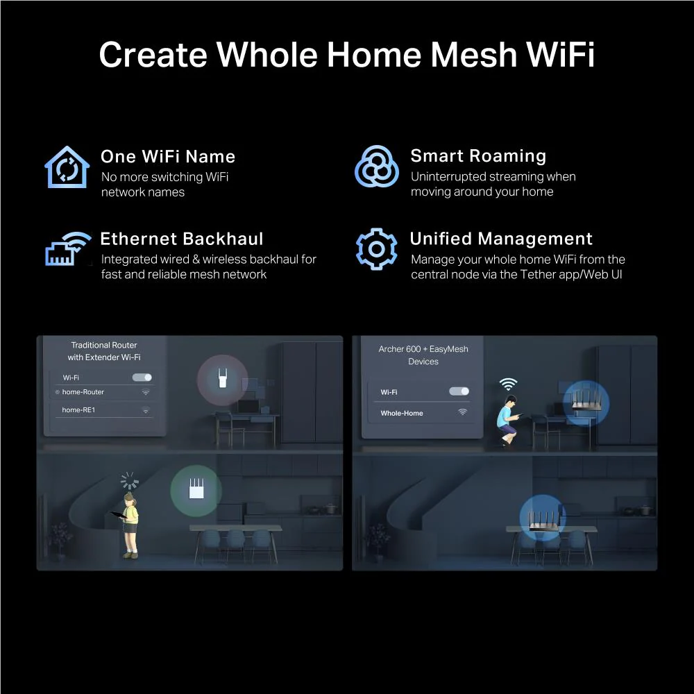 TP-Link BE9700 Tri-Band Wi-Fi 7 Router - Image 9
