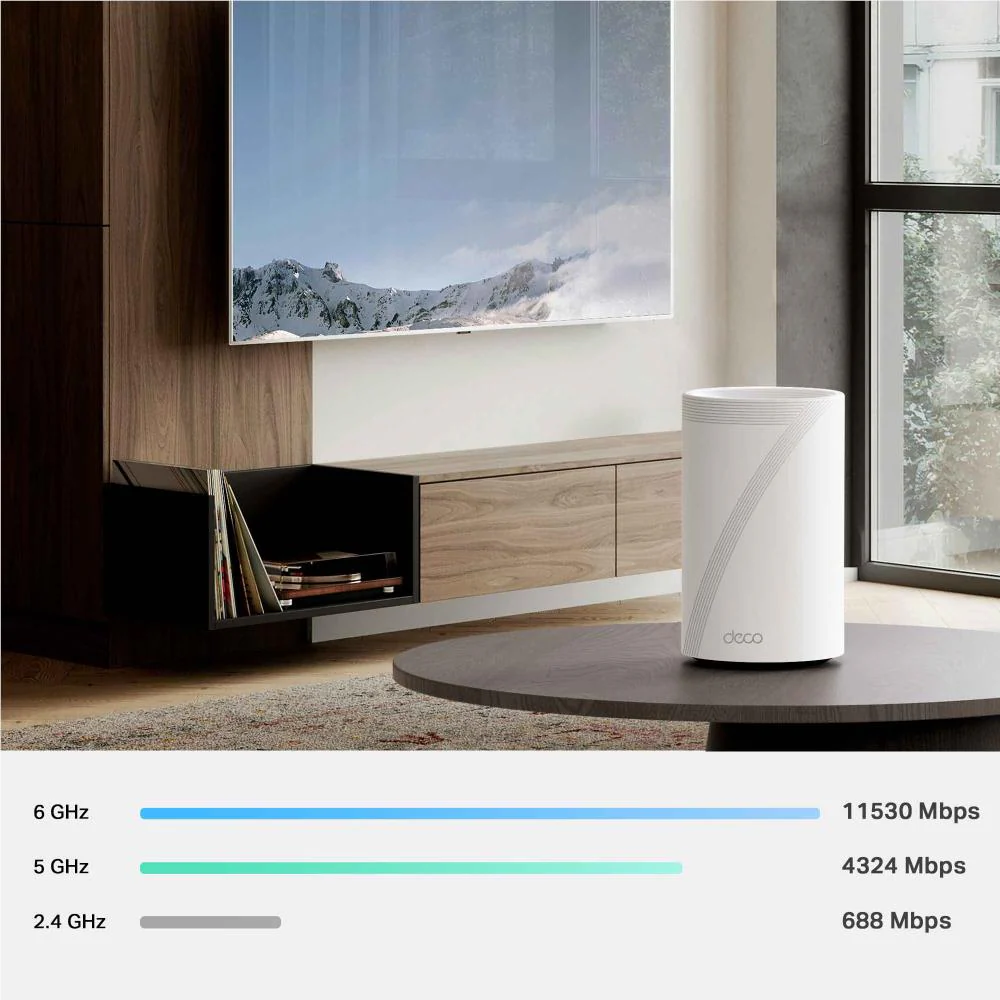TP-Link Deco BE17000 Tri-Band Whole Home Mesh Wi-Fi System (3-pack) - Image 3