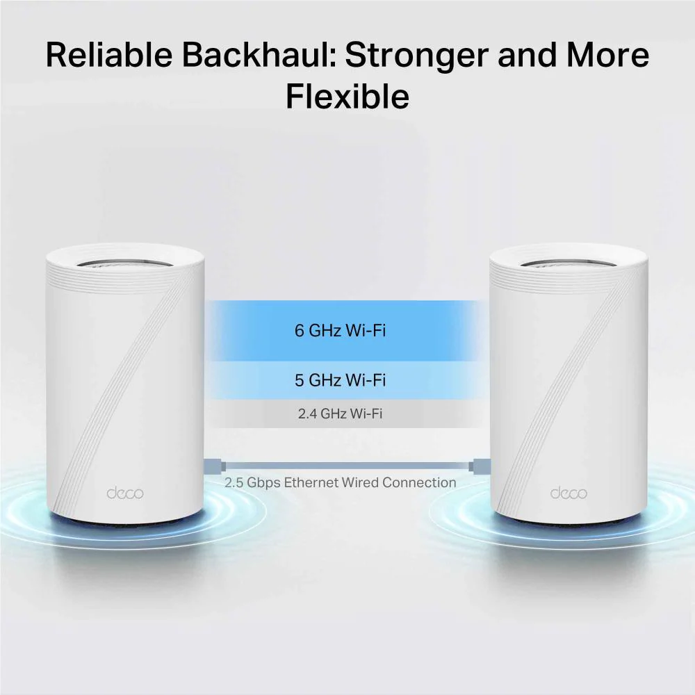 TP-Link Deco BE17000 Tri-Band Whole Home Mesh Wi-Fi System (3-pack) - Image 5