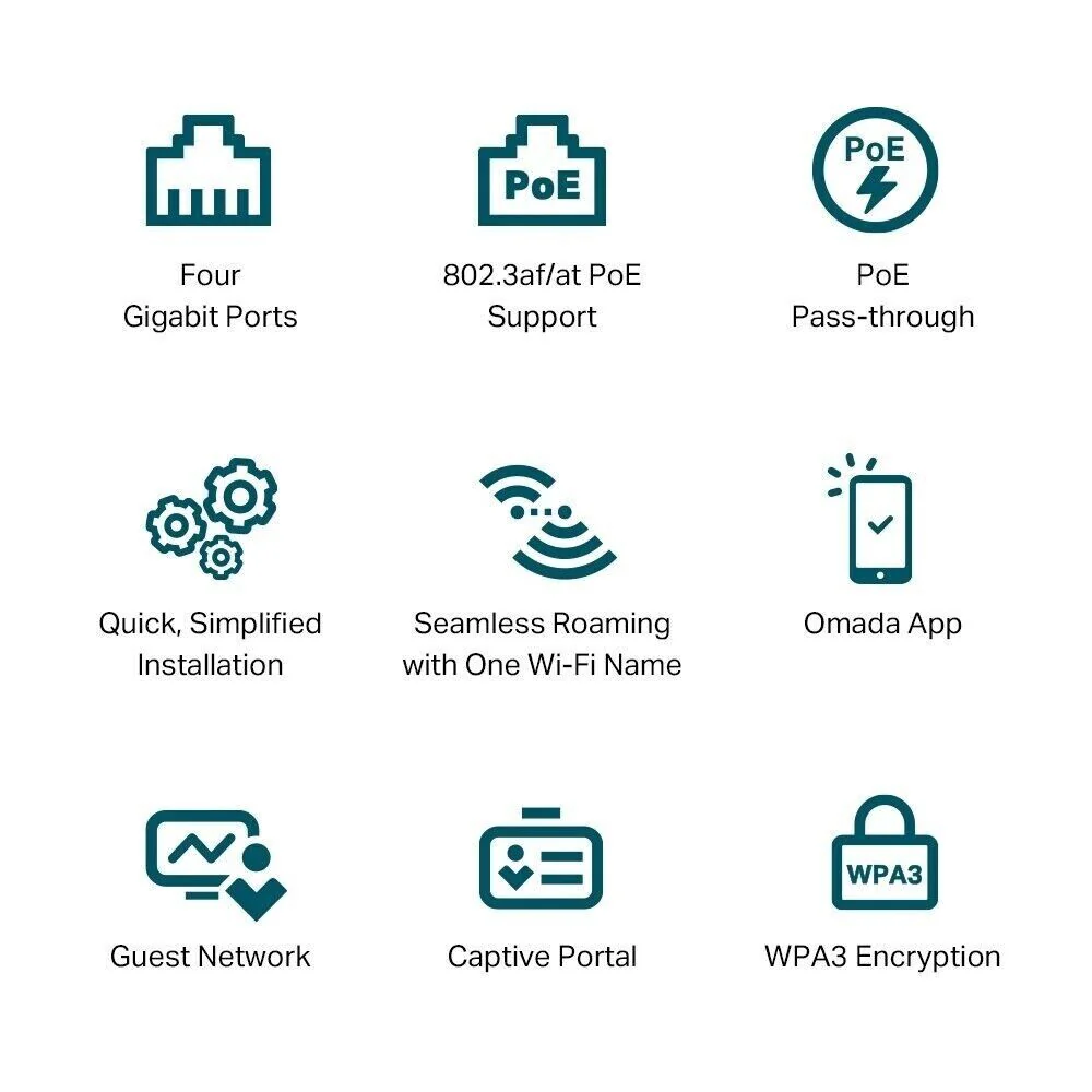 TP-Link EAP655-WALL AX3000 Wall Plate Wi-Fi 6 Access Point Gigabit Omada with PoE - Image 5