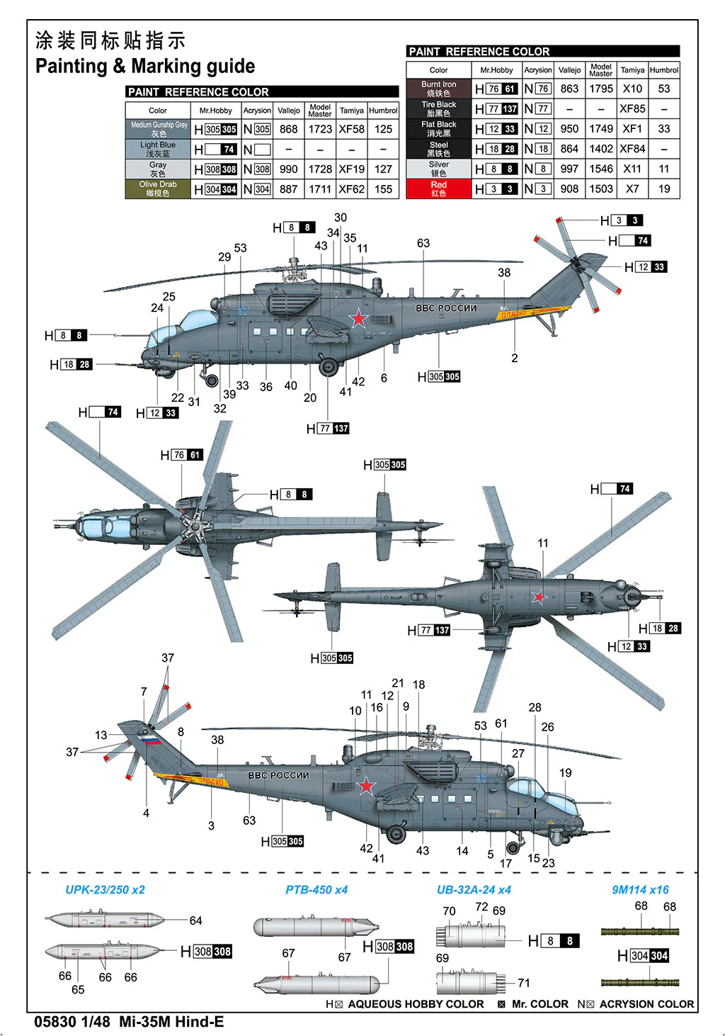 Trumpeter 1/48 Mi-35M Hind-E - Image 5