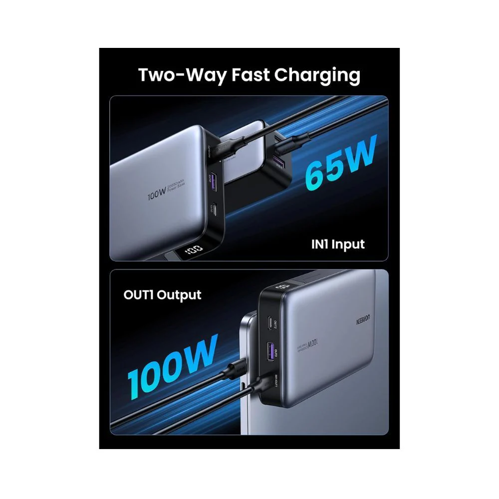 UGREEN 100W Power Bank 20000mAh 3-Port for Laptops - Image 6