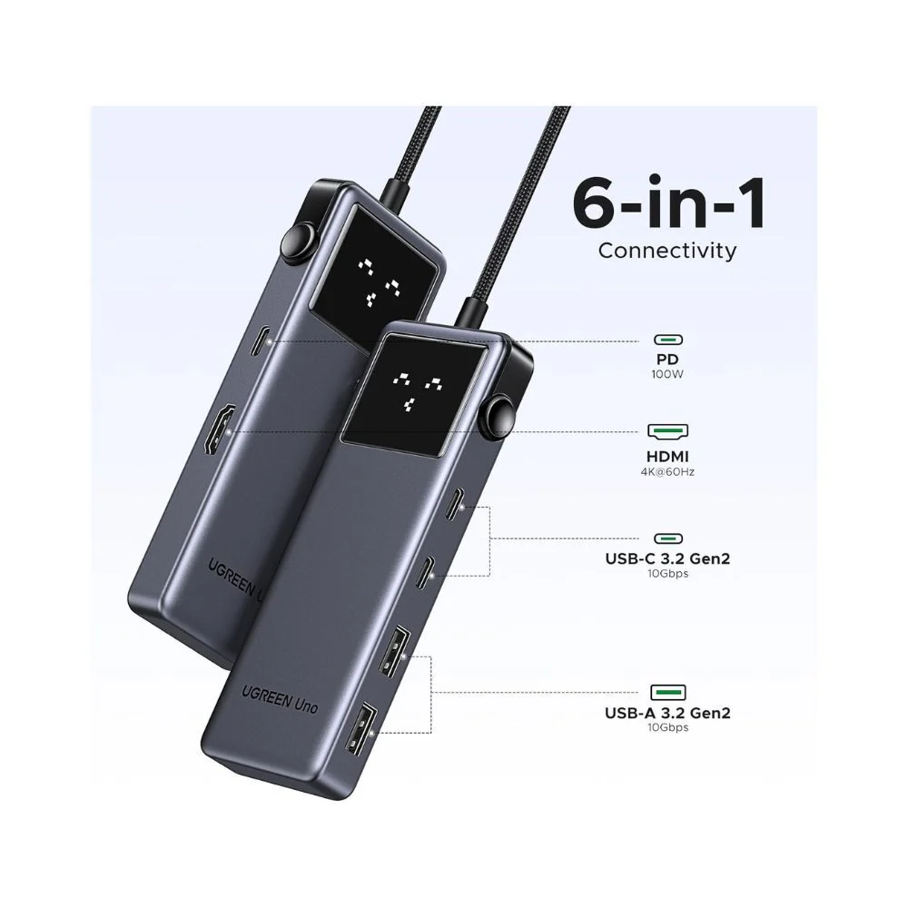 UGREEN Uno 6-in-1 USB-C Hub with Single 4K HDMI output - Image 2