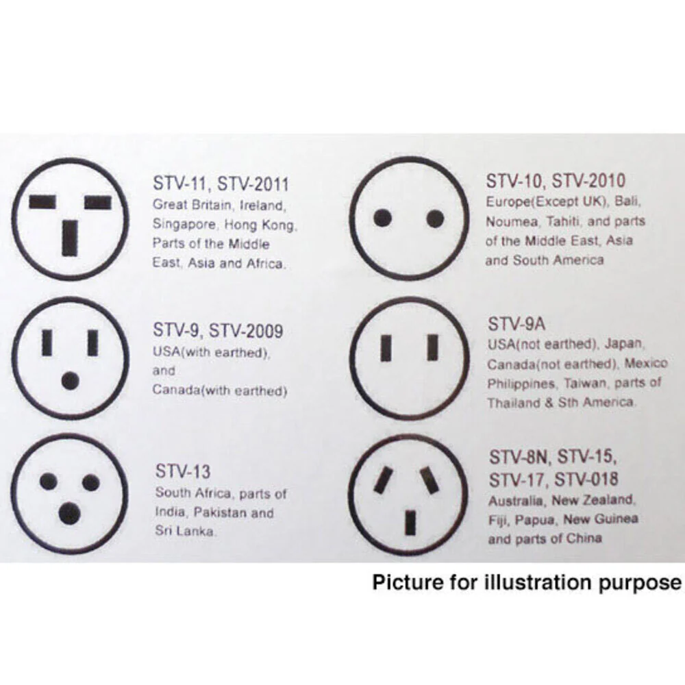 Universal Travel Power Adapter UK/USA/Europe to AU/NZ Plug - Image 4