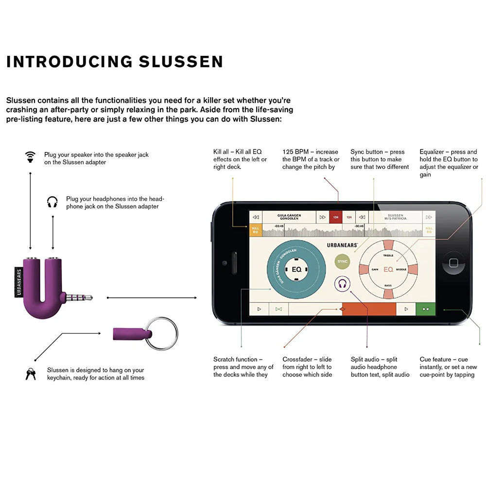 Urbanears Slussen DJ Adapter (Petrol) - Image 3