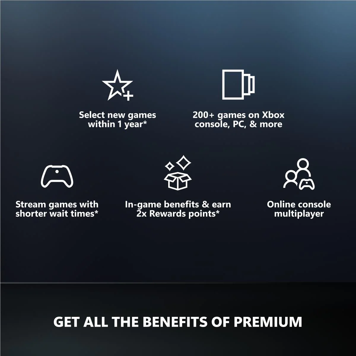 Xbox Game Pass Ultimate 1 Month [Digital Download] - Image 3