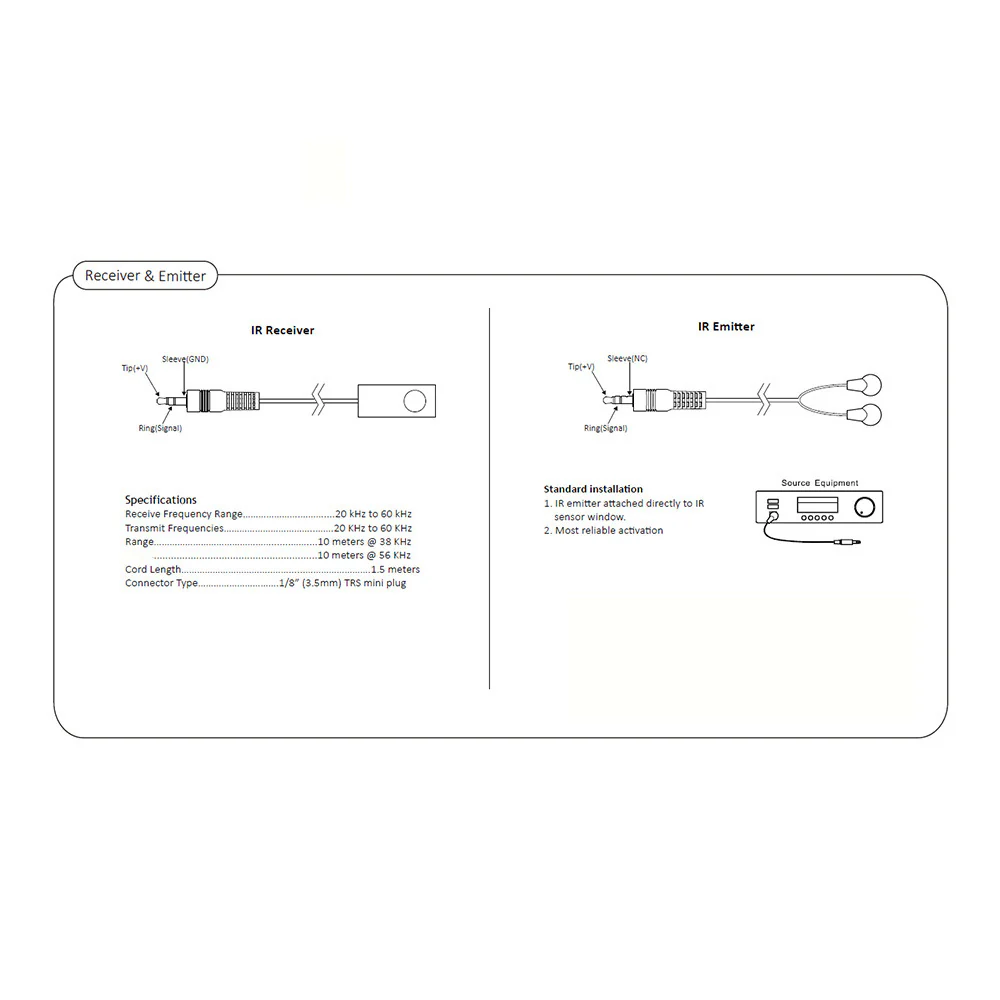 Xcessories IR USB Powered Extender with Receiver & Transmitter - Image 5