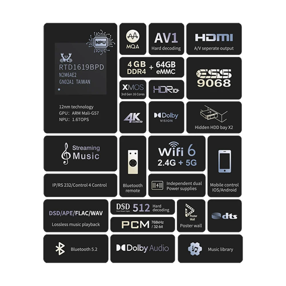 Zidoo UHD5000 Media Player 4K Dolby Vision HDR10 Plus HiFi ESS DAC Android 11 - Image 9